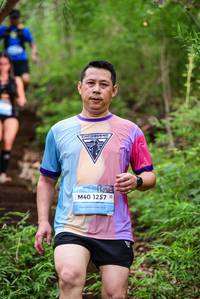 BIB: 1257
                            <button type="button" onclick="openModal(22075672)" class="btn btn-primary btn-sm float-right btn-popup" data-toggle="modal" data-target=".modal-high-quality">
                        <i class="fas fa-shopping-cart"></i> Add to Cart
                    </button>
                                            <button type="button" onclick="isThisMe(22075672, true)" class="btn btn-success btn-sm float-right btn-popup btn-isme hidden" data-toggle="tooltip" data-placement="bottom" title="นี่คือรูปของคุณใช่ไหม คลิกที่นี่เพื่อเอาเข้าอัลบั้ม">
                        <i class="fas fa-plus"></i> Add to album
                    </button>
                    <button type="button" onclick="isThisMe(22075672, false)" class="btn btn-warning btn-sm float-right btn-popup btn-isnotme hidden">
                        <i class="fas fa-ban"></i> Remove from album
                    </button>